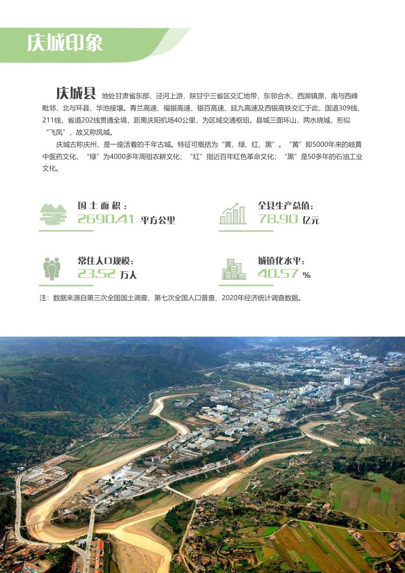 甘肃省庆城县国土空间总体规划（2021-2035年）第2页