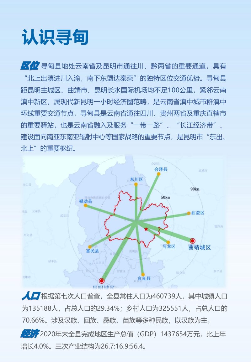 云南省寻甸县国土空间总体规划（2021-2035年）第3页