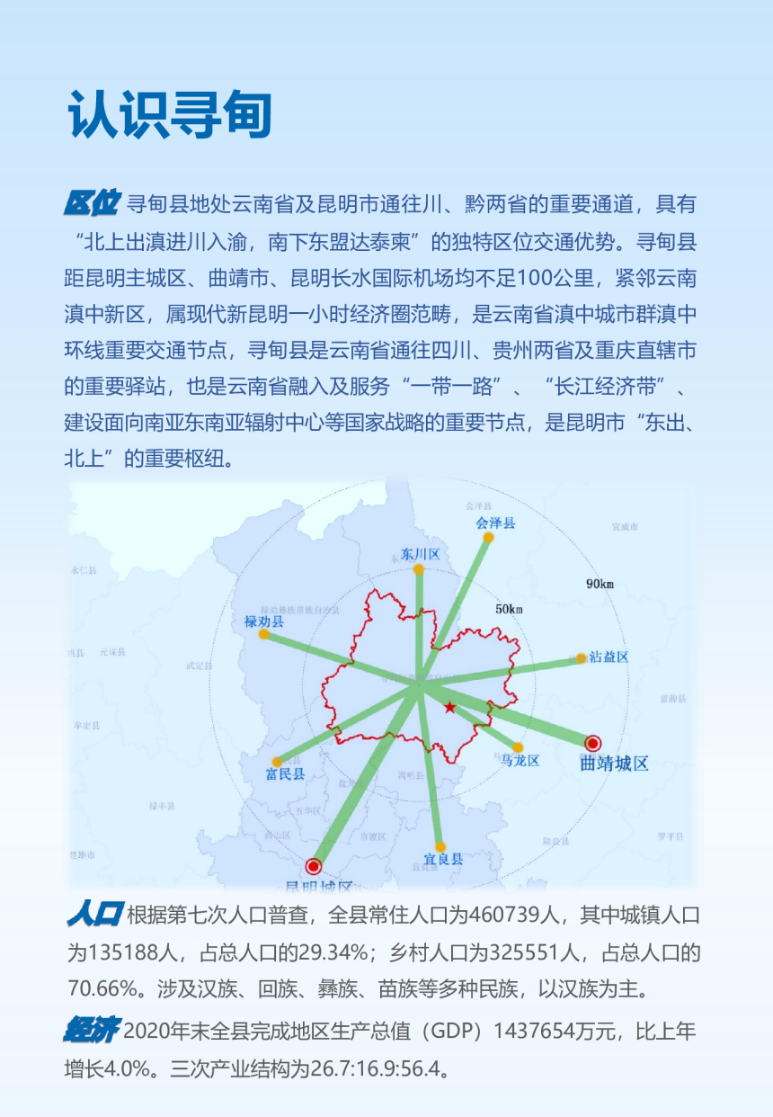 云南省寻甸县国土空间总体规划（2021-2035年）-3