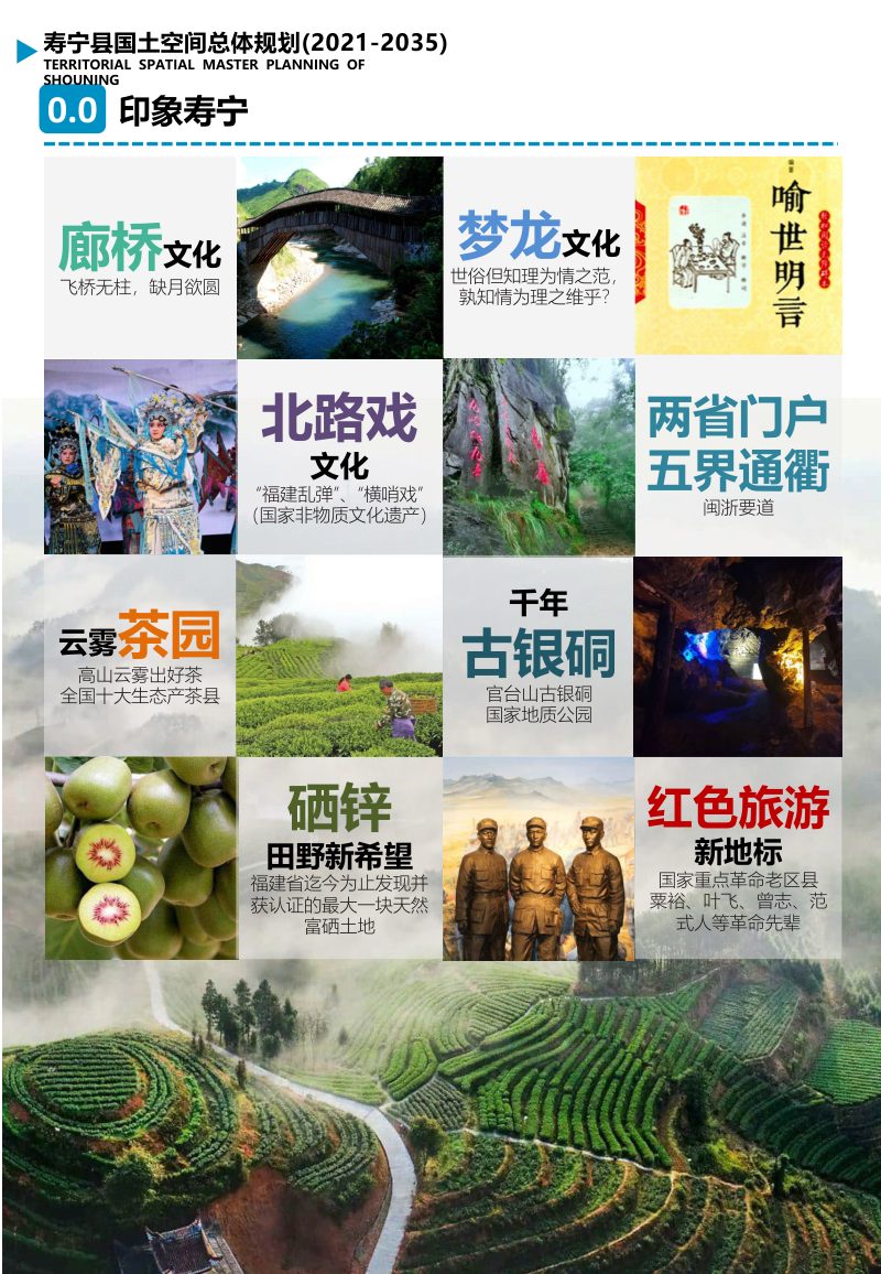 福建省寿宁县国土空间总体规划（2020—2035年）第3页