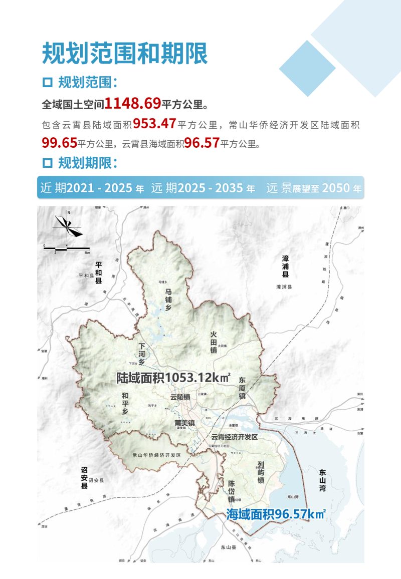 福建省云霄县国土空间总体规划（2021-2035年）第3页
