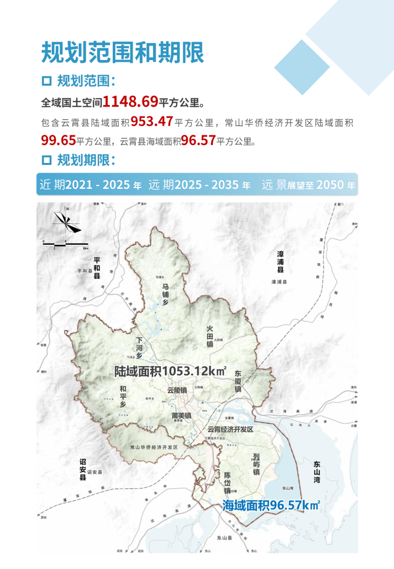 福建省云霄县国土空间总体规划（2021-2035年）第3页