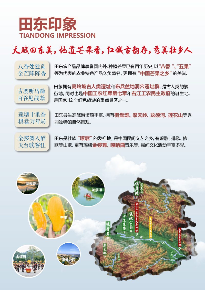 广西田东县国土空间总体规划（2021-2035年）第3页