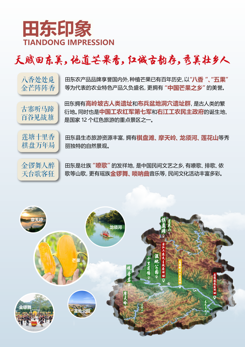 广西田东县国土空间总体规划（2021-2035年）第3页