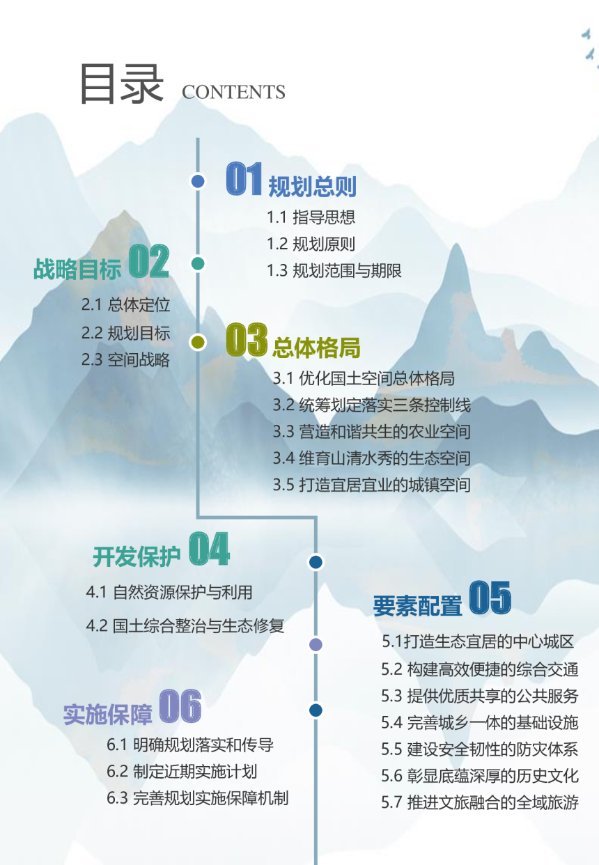 陕西省靖边县国土空间总体规划（2021-2035年）-3