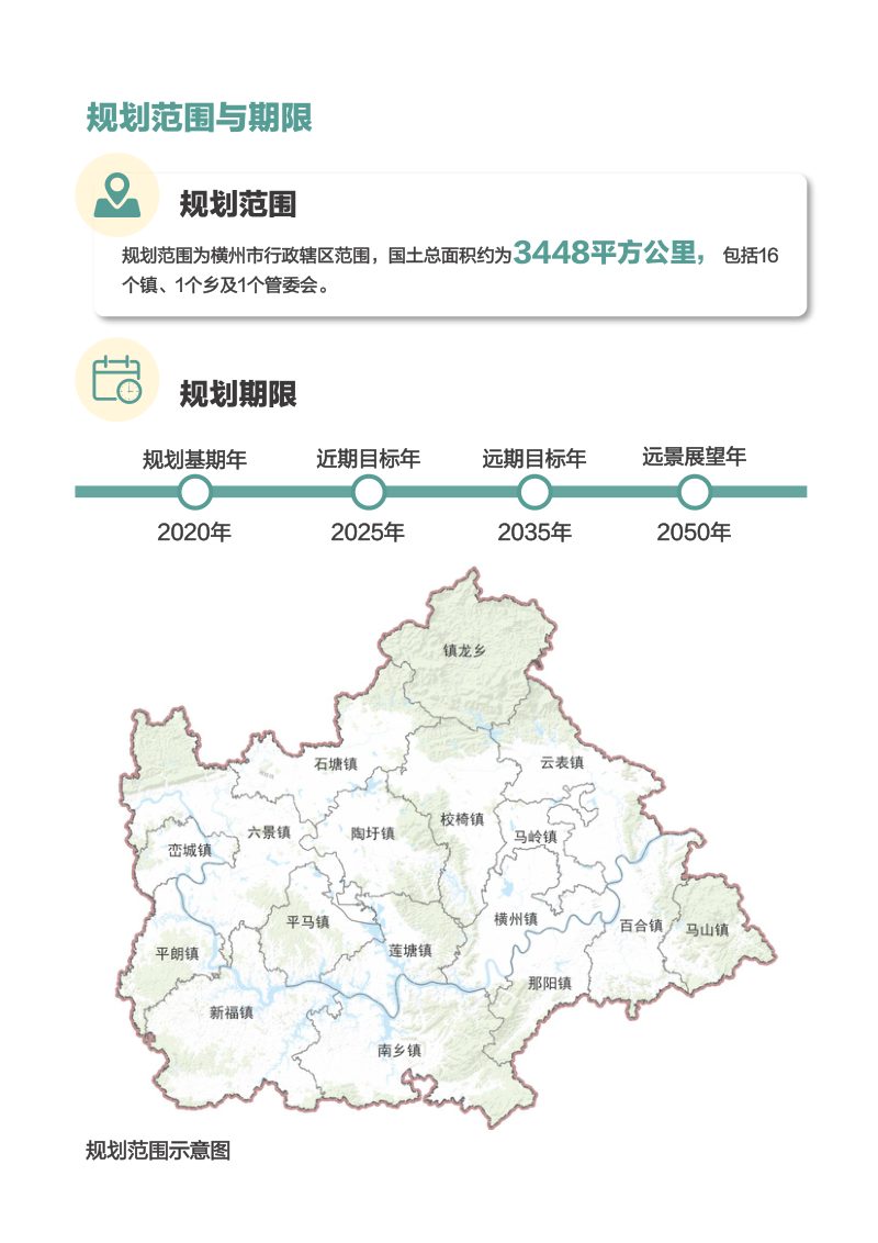 广西横州市国土空间总体规划（2021-2035年）第3页
