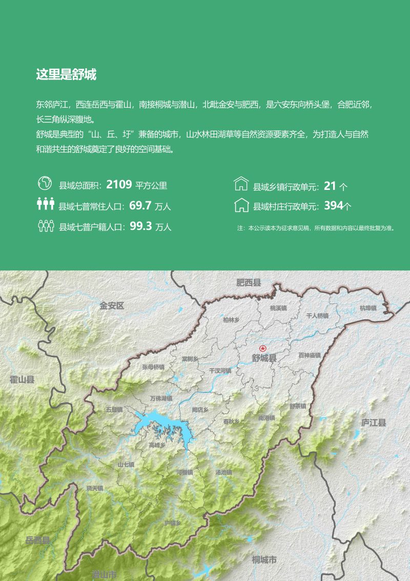 安徽省舒城县国土空间总体规划（2021-2035年）第3页