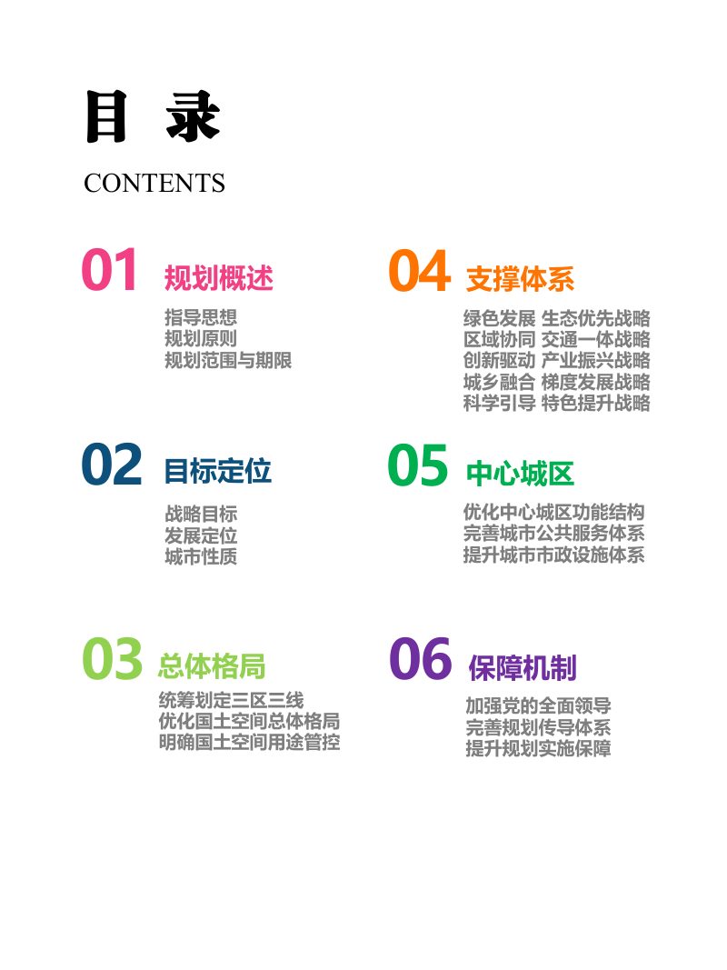 安徽省太湖县国土空间总体规划（2021-2035）第3页