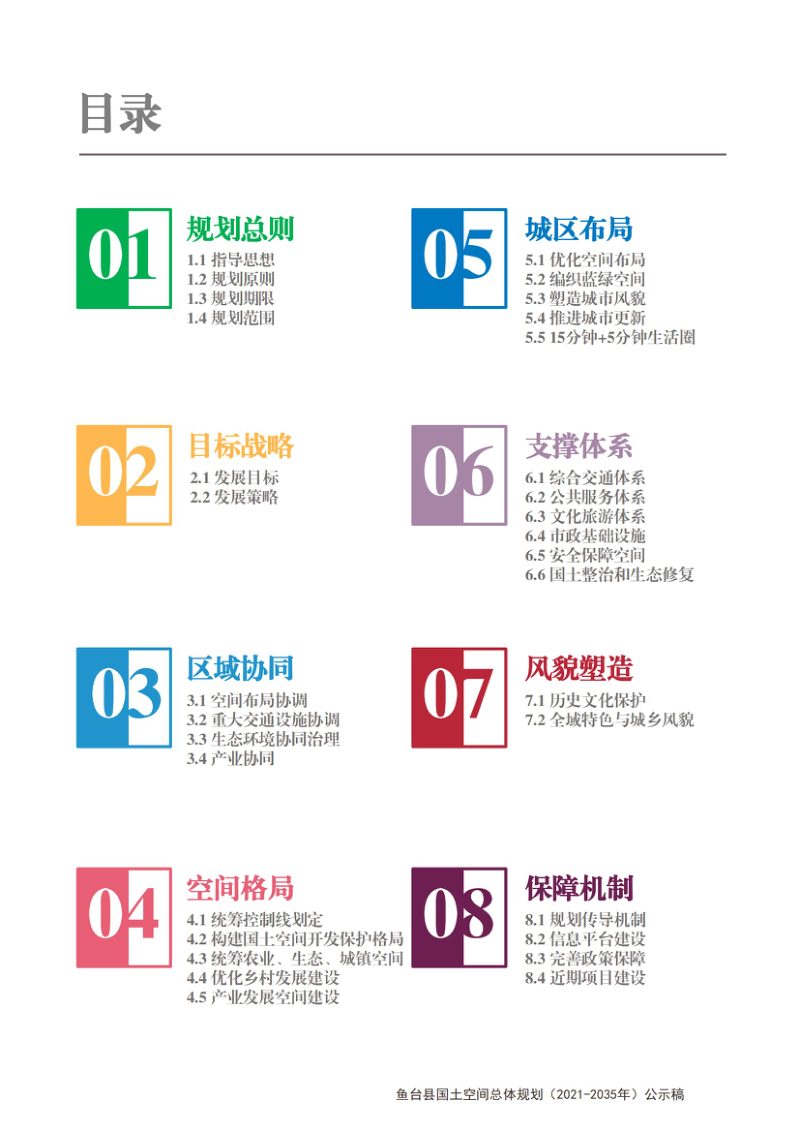 山东省鱼台县国土空间总体规划（2021-2035年）第3页