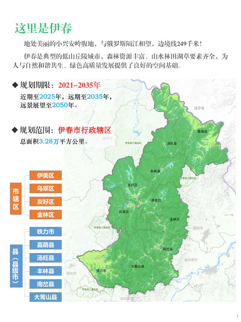 黑龙江省伊春市国土空间总体规划（2021-2035）第3页