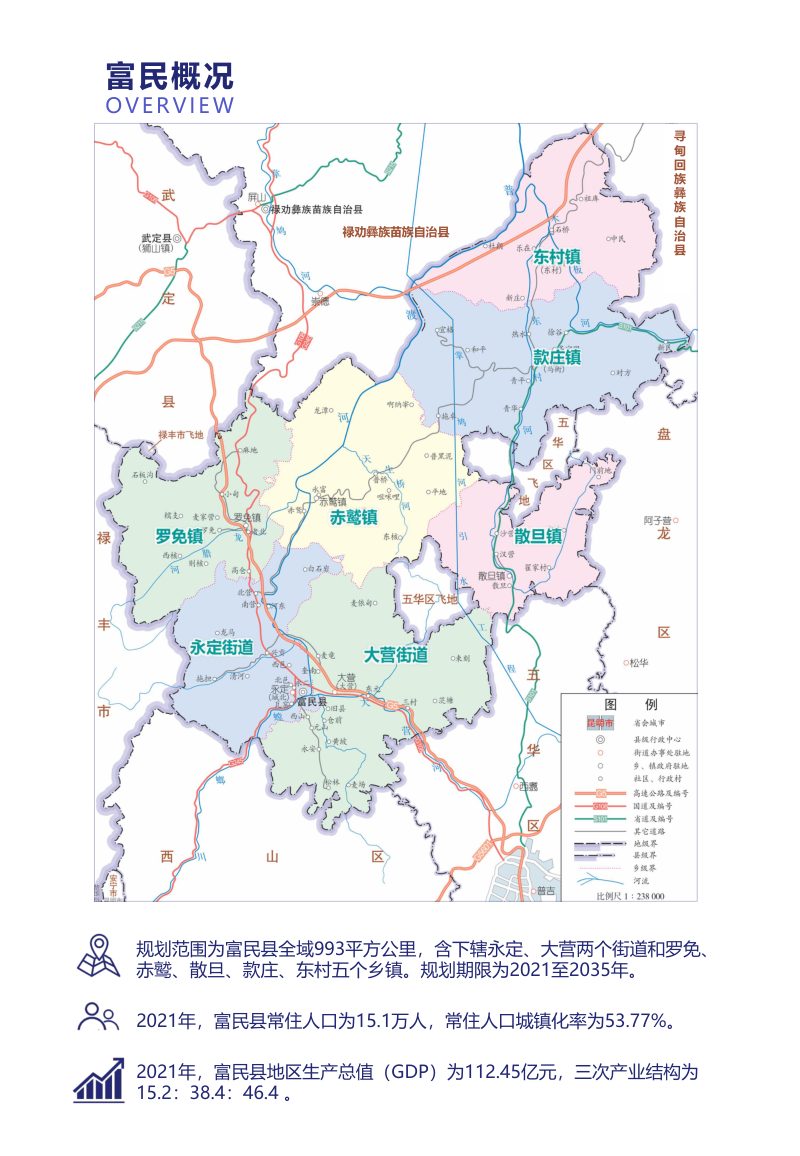 云南省富民县国土空间总体规划（2021-2035年）第3页
