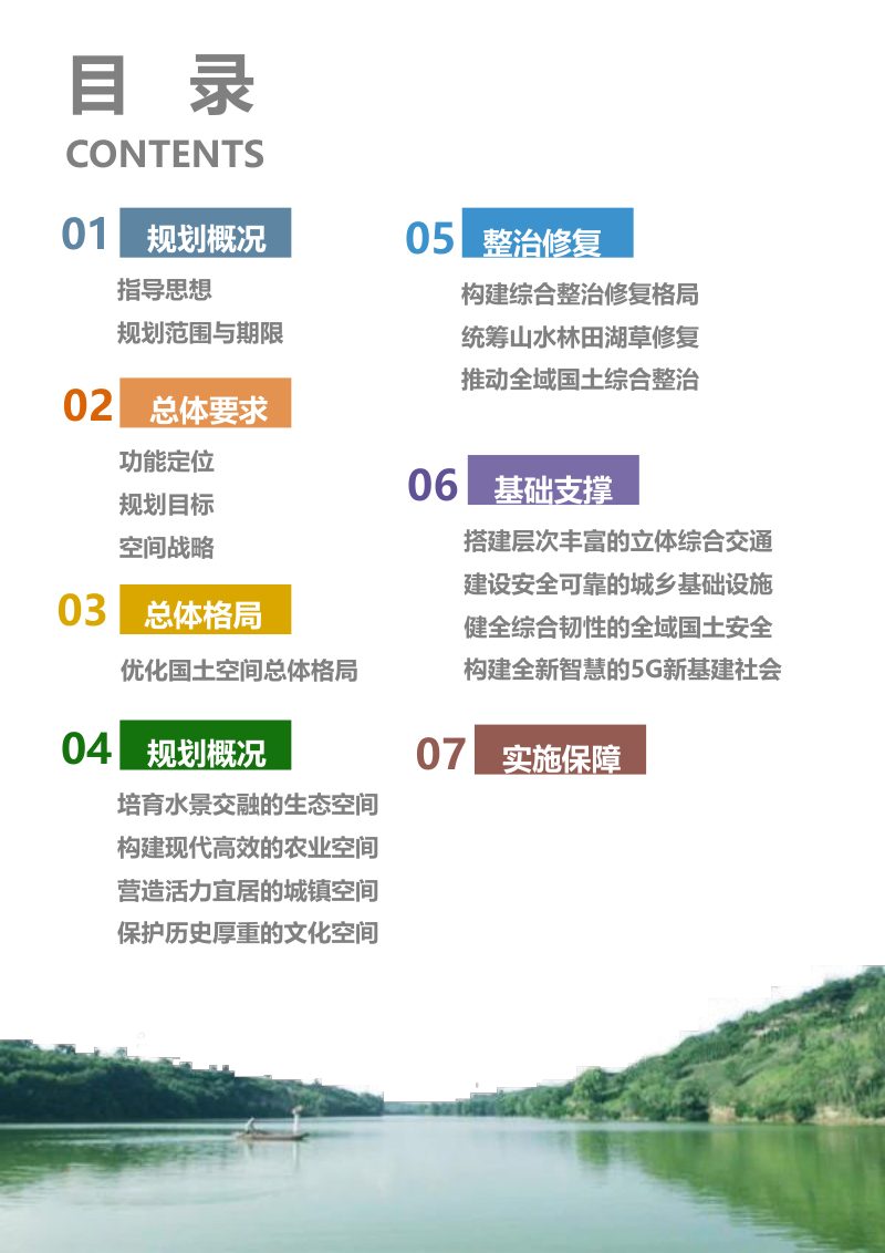 陕西省扶风县国土空间总体规划（2021-2035年）第3页