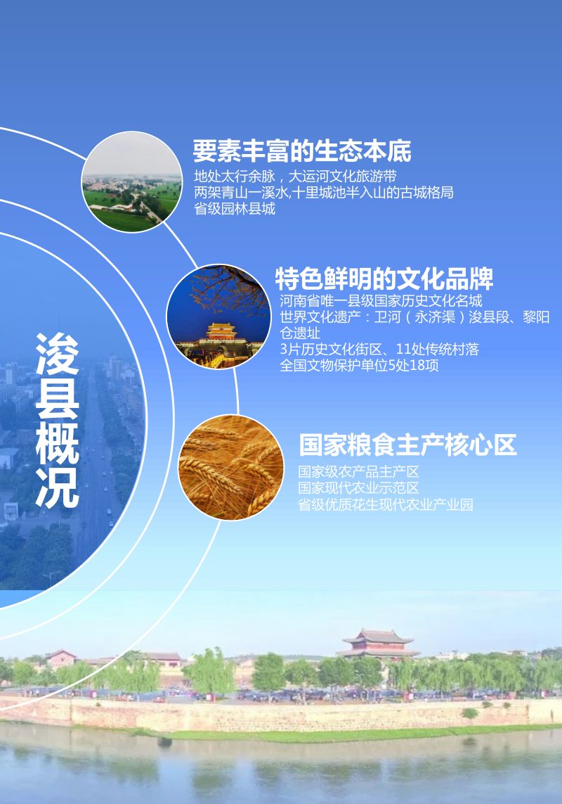 河南省浚县国土空间总体规划（2021-2035）第3页