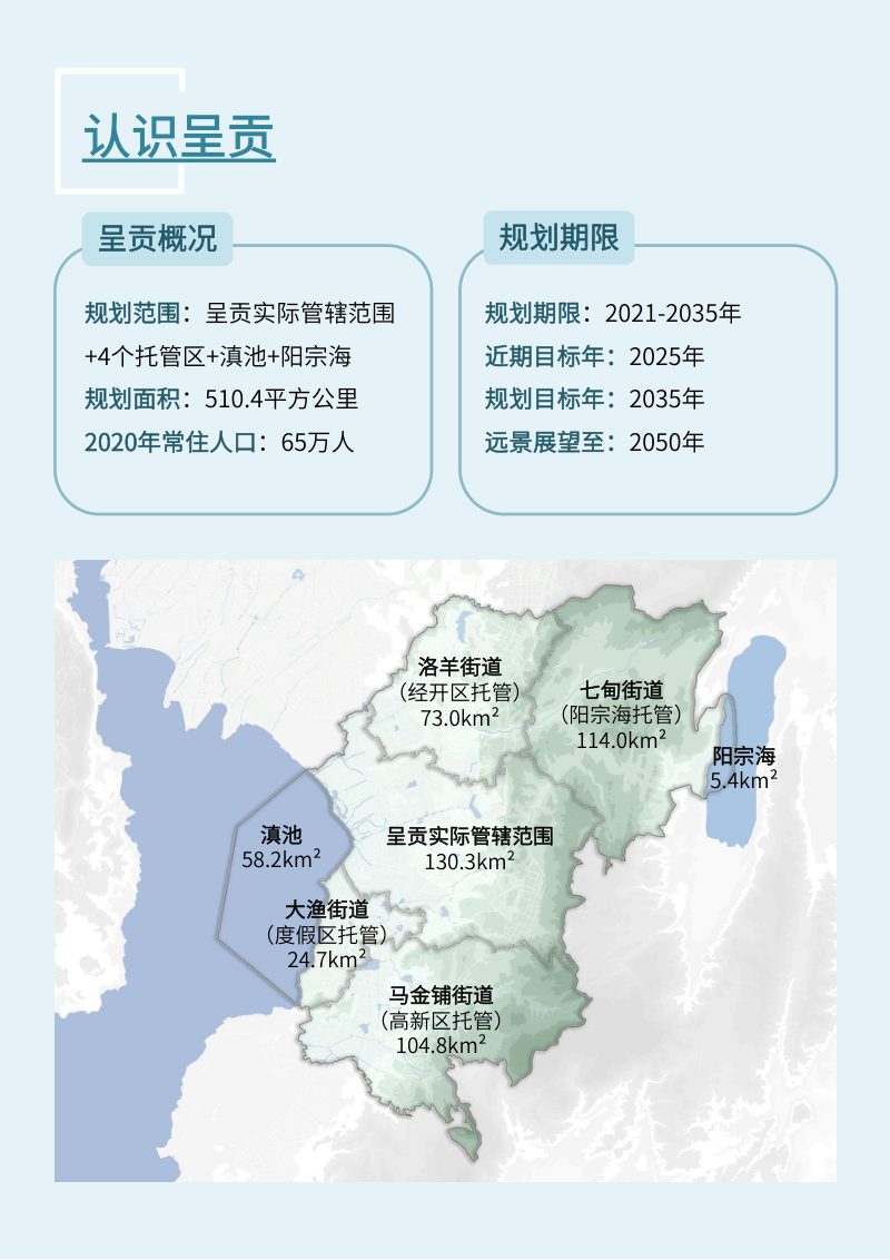 云南省昆明市呈贡区国土空间总体规划（2021-2035年）第3页