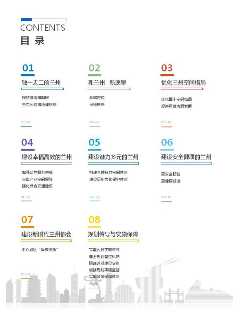 甘肃省兰州市国土空间总体规划（2020-2035年）草案公示版第3页