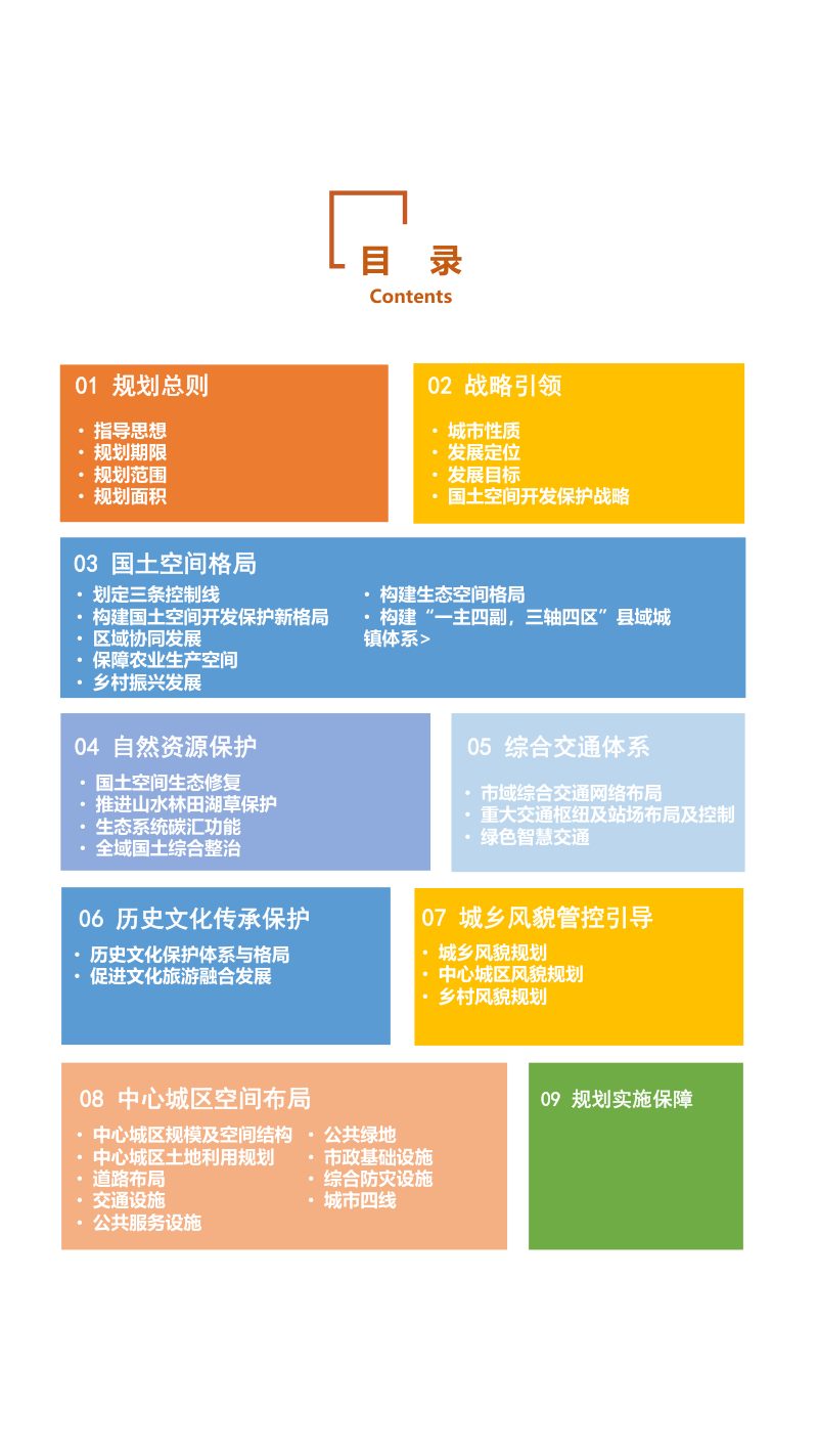 湖南省双牌县国土空间总体规划（2021-2035年）第3页