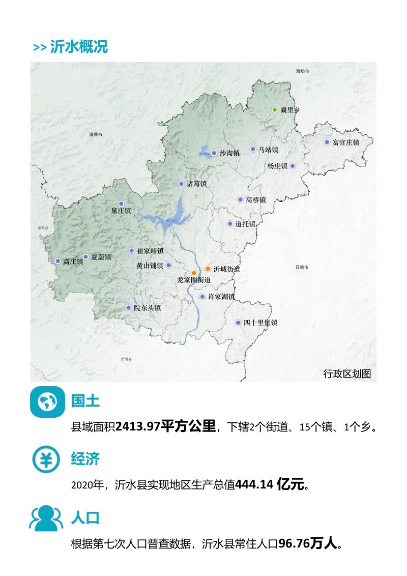 山东省沂水县国土空间总体规划（2021-2035年）第3页
