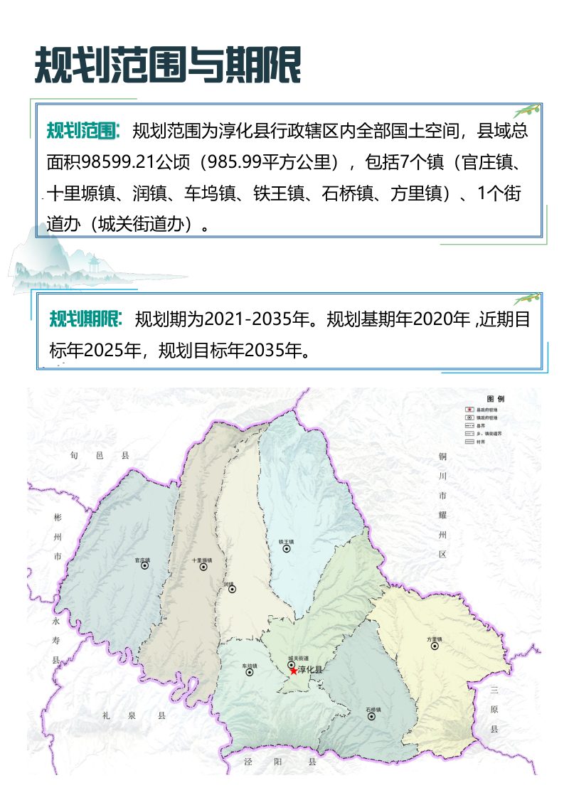 陕西省淳化县国土空间总体规划（2021-2035年）第3页
