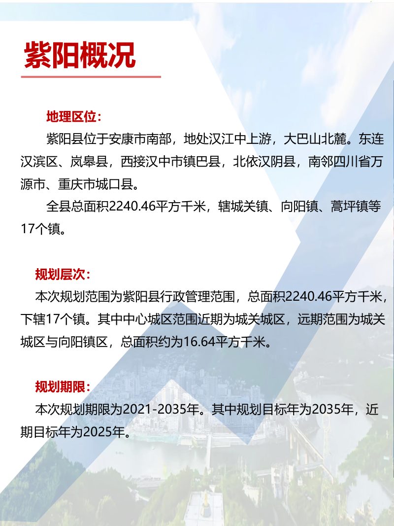 陕西省紫阳县国土空间总体规划（2021-2035年）第3页