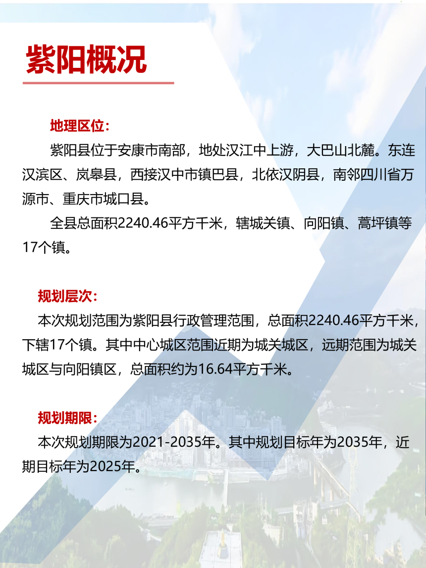 陕西省紫阳县国土空间总体规划（2021-2035年）-3