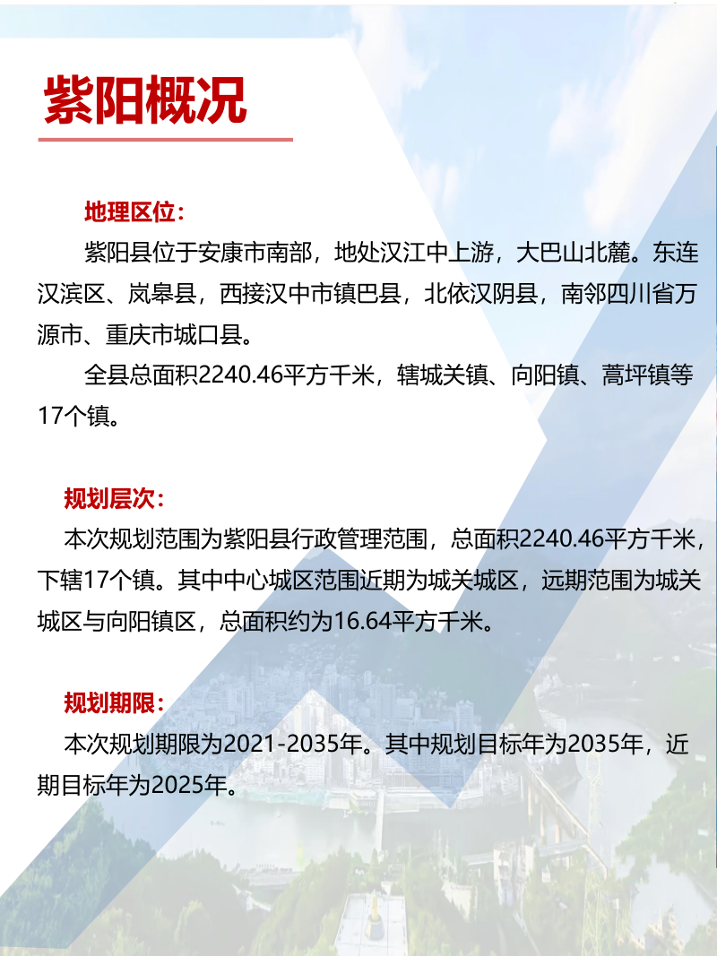 陕西省紫阳县国土空间总体规划（2021-2035年）第3页