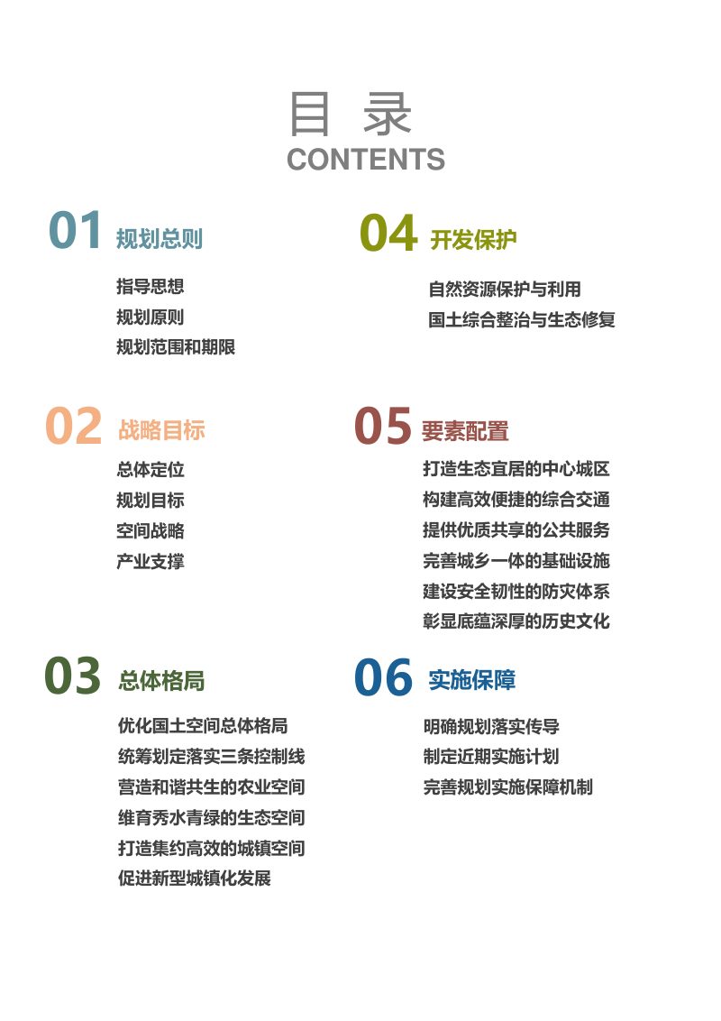 河南省夏邑县国土空间总体规划（2021-2035）第3页