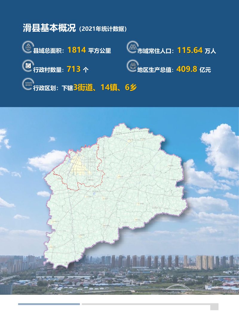 河南省滑县国土空间总体规划（2021-2035年）第3页