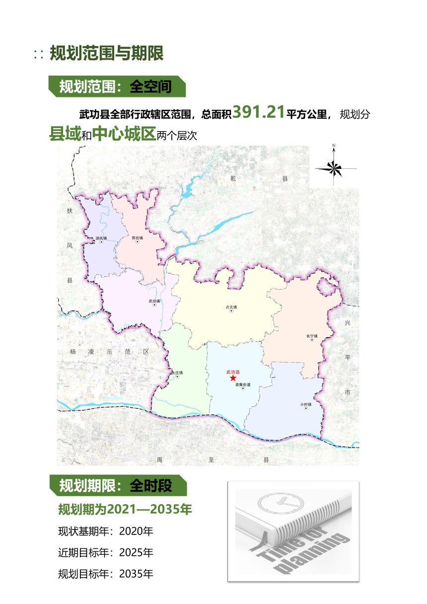 陕西省武功县国土空间总体规划（2021-2035年）第3页