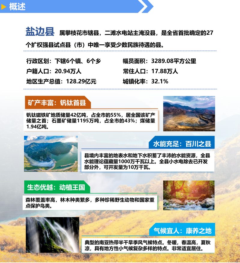 四川省盐边县国土空间总体规划（2021-2035年）第2页
