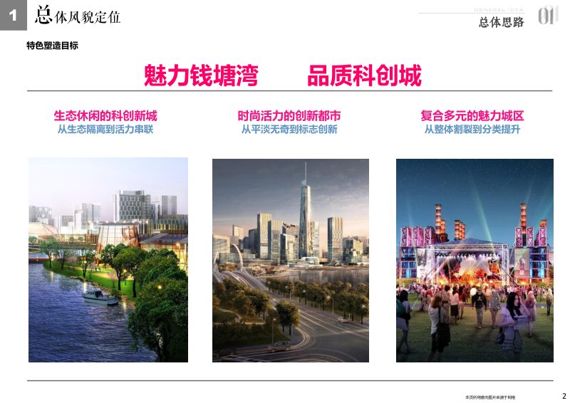 杭州钱塘新区下沙片区景观环境风貌提升规划第2页