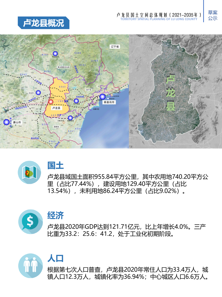 河北省卢龙县国土空间总体规划（2021-2035年-3