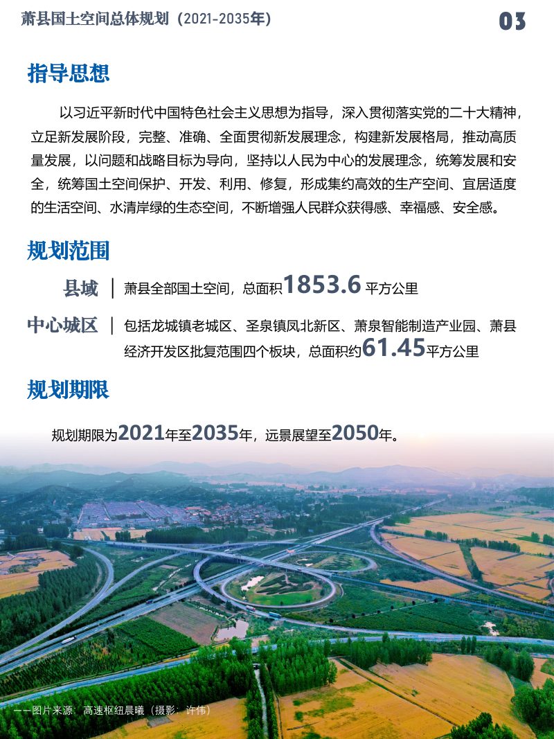 安徽省萧县国土空间总体规划（2021-2035年）第3页