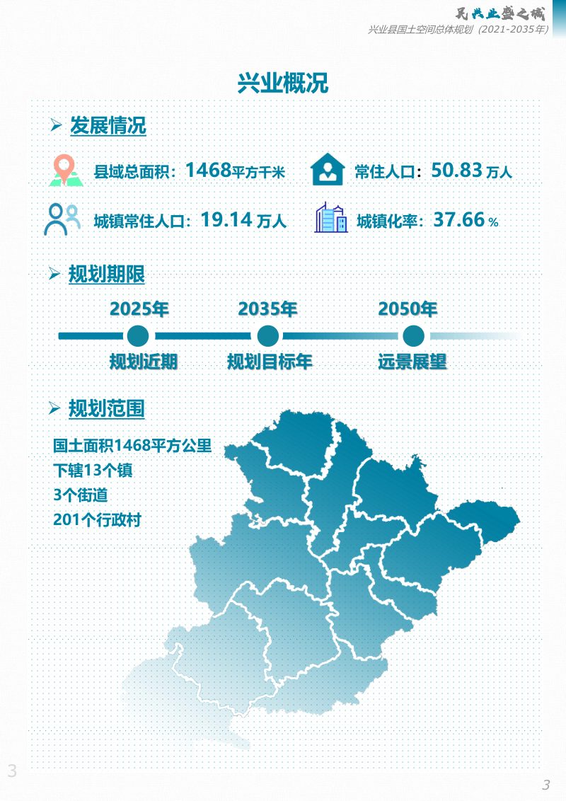 广西兴业县国土空间总体规划（2021-2035年）第3页