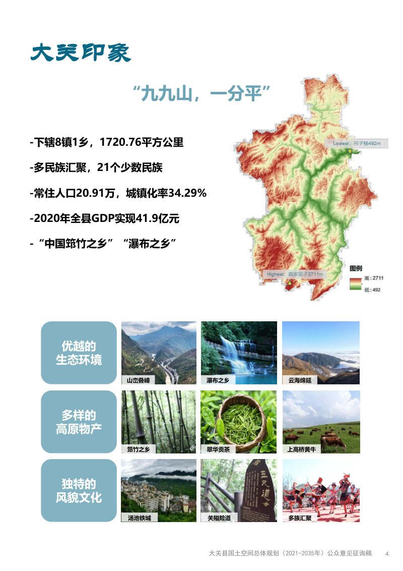 云南省大关县国土空间总体规划（2021-2035年）第3页