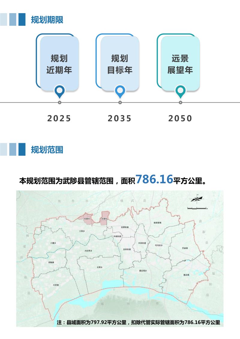 河南省武陟县国土空间总体规划（2021-2035年）第3页