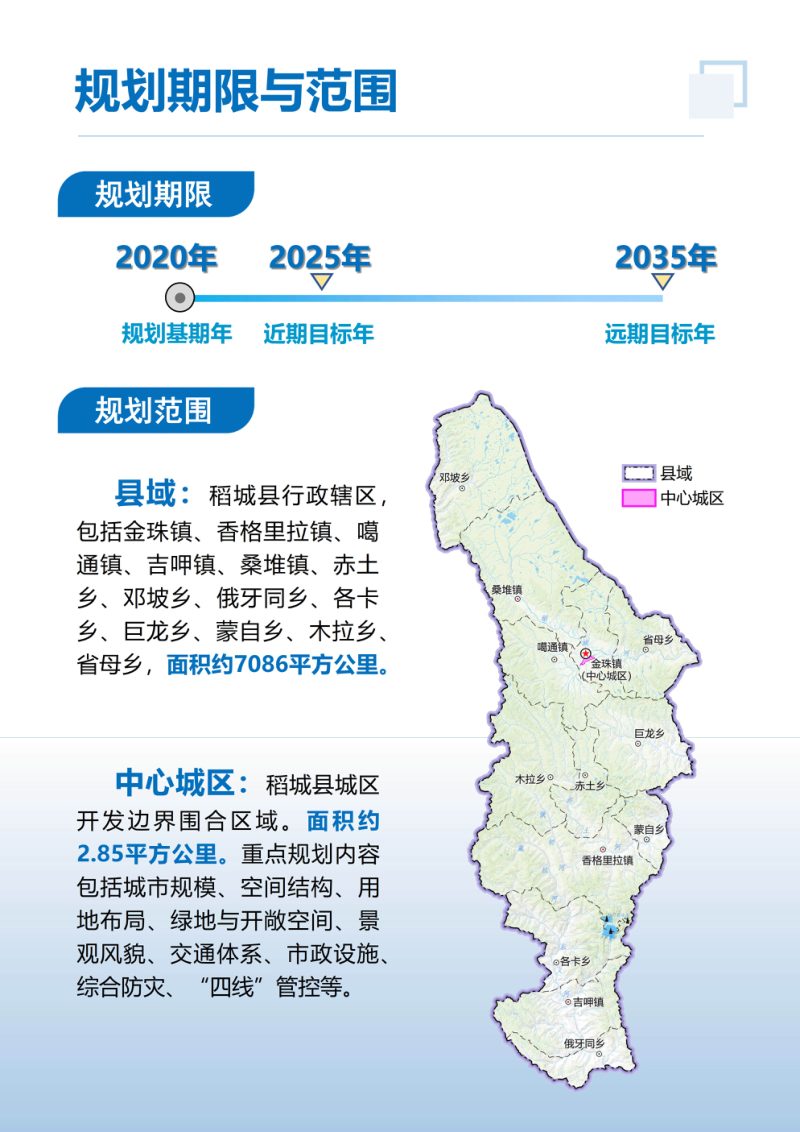 四川省稻城县国土空间总体规划（2021-2035年）第3页