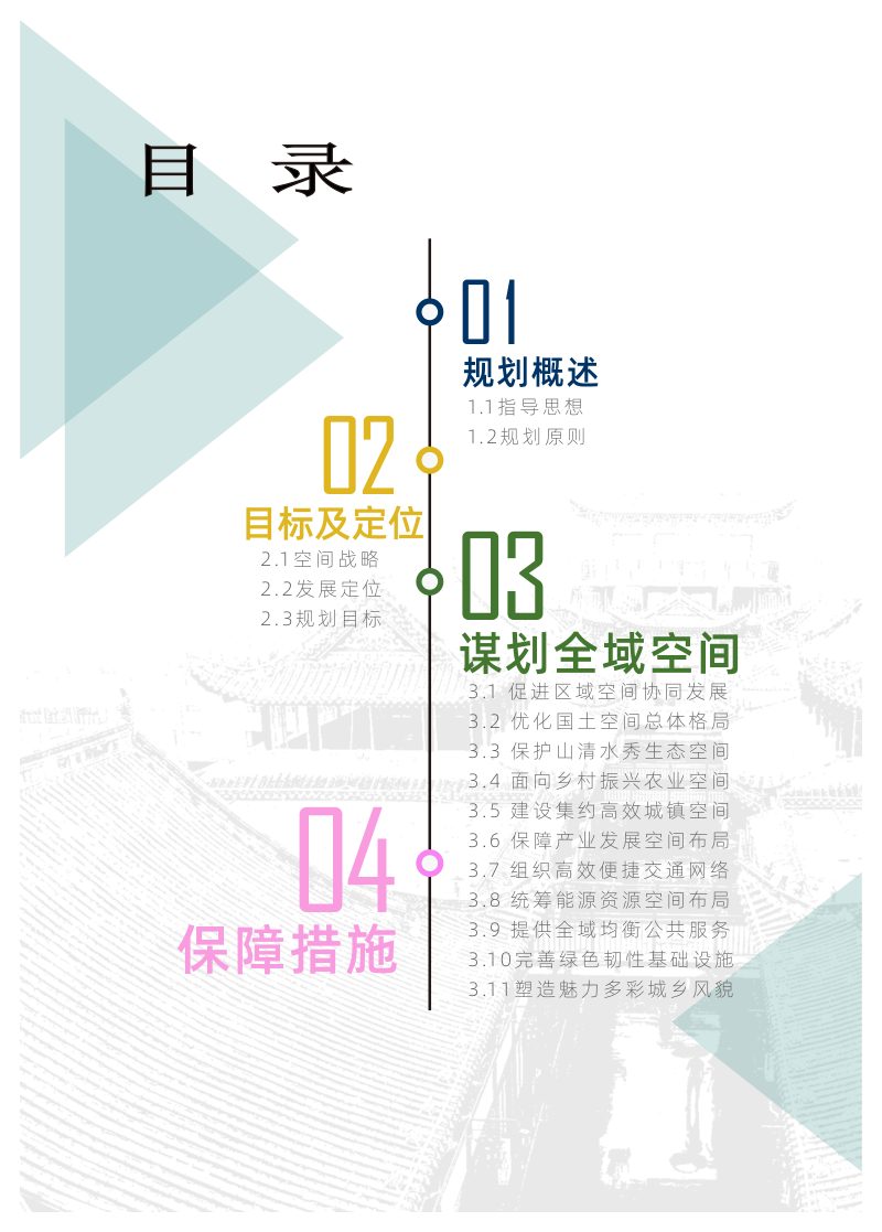 贵州省沿河土家族自治县国土空间总体规划（2021-2035 年）第3页