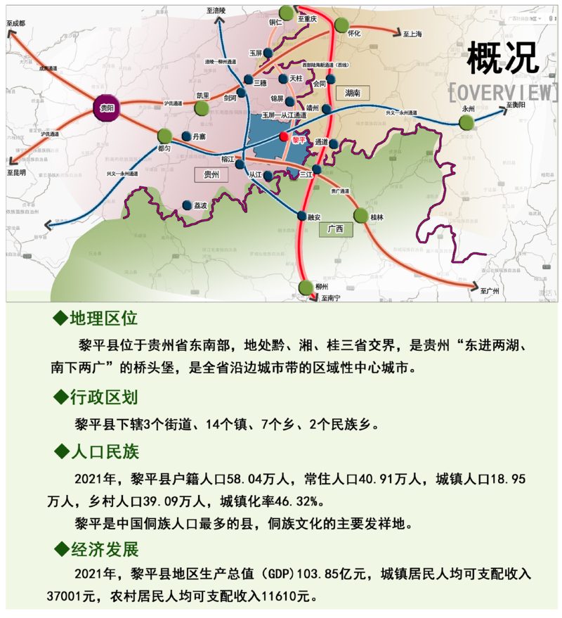 贵州省黎平县国土空间总体规划 （2021-2035年）第3页
