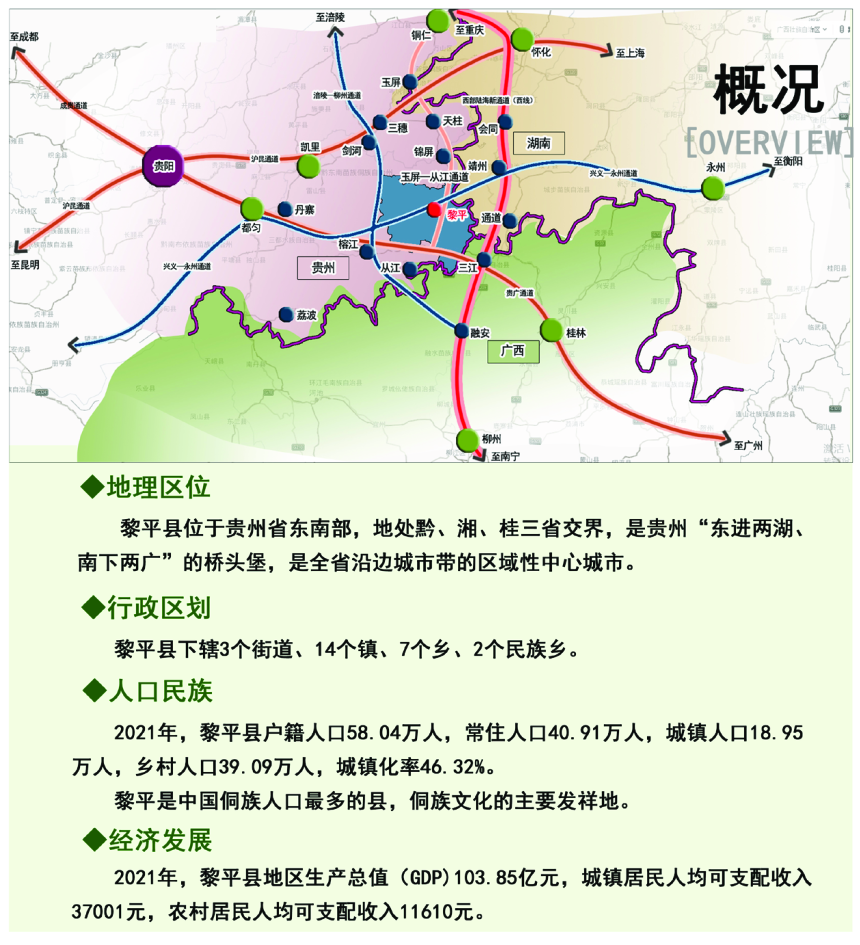 贵州省黎平县国土空间总体规划 （2021-2035年）-3