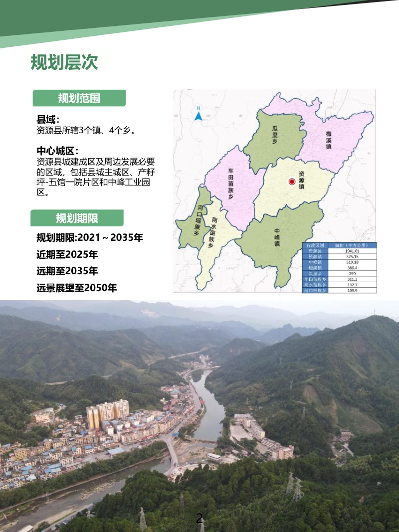 广西资源县国土空间总体规划（2021-2035年）第3页