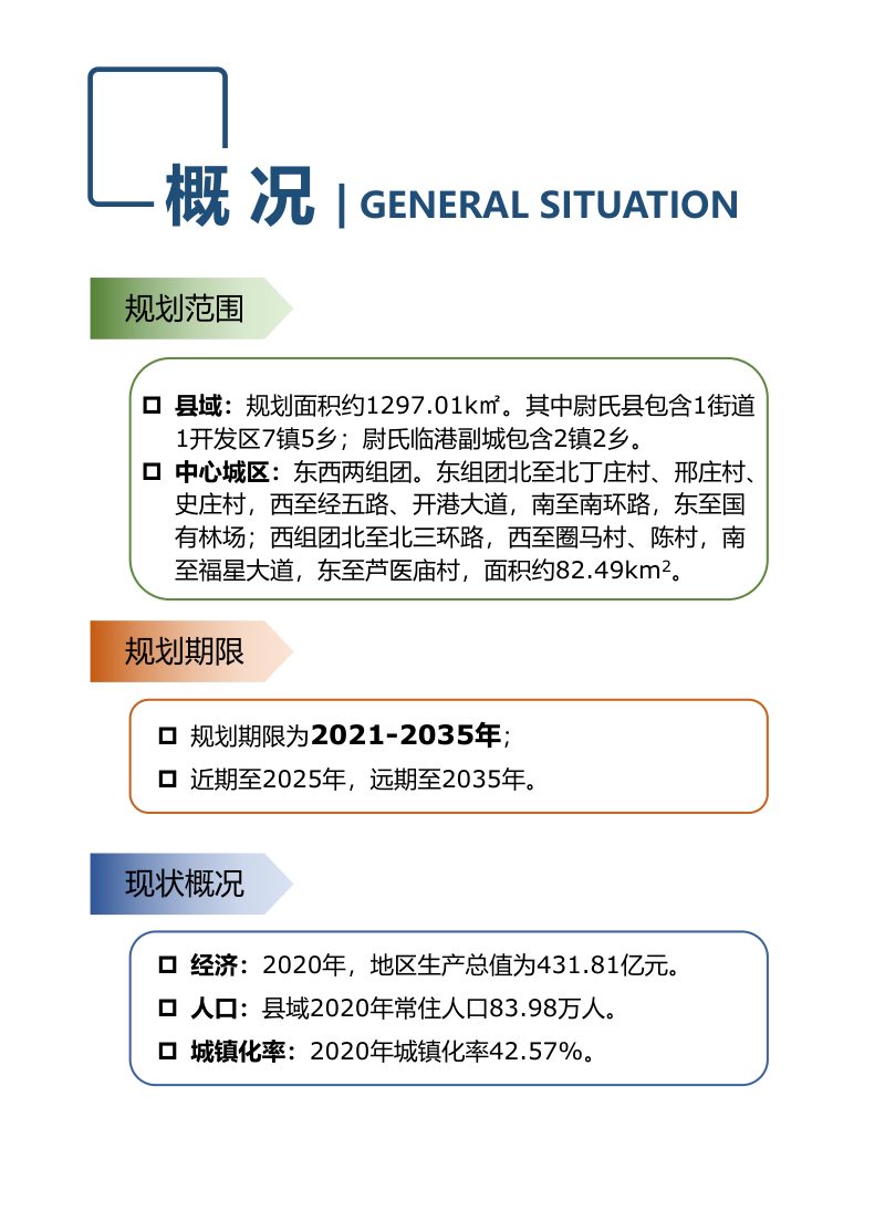 河南省尉氏县国土空间总体规划（2021-2035年）第3页