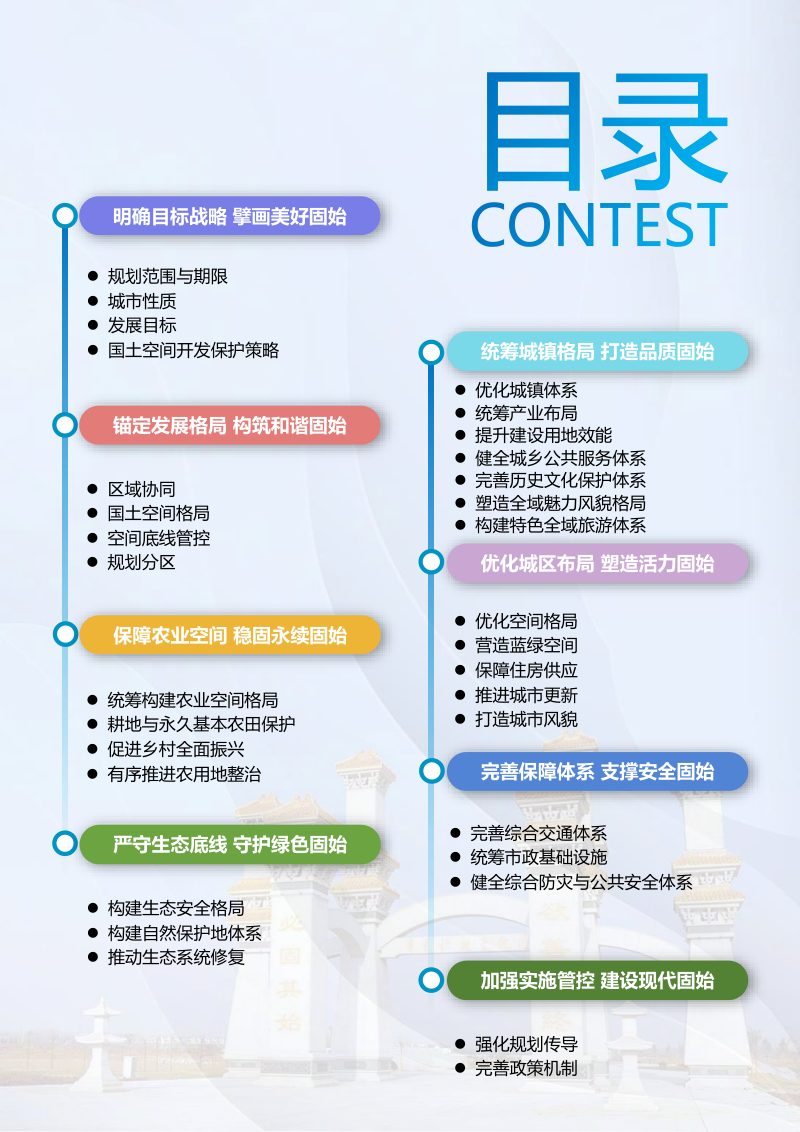 河南省固始县国土空间总体规划（2021-2035）第2页