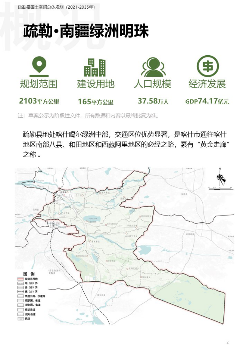 新疆疏勒县国土空间总体规划（2021-2035年）第3页