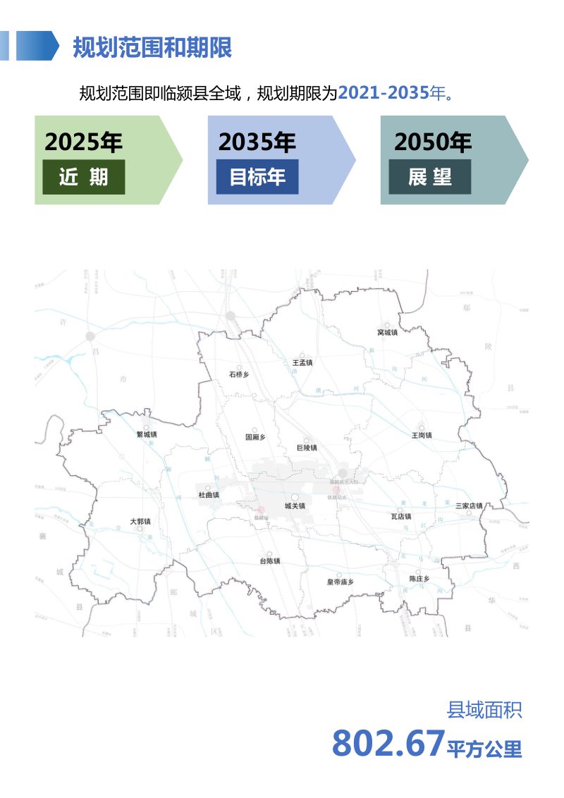 河南省临颍县国土空间总体规划（2021-2035）第3页