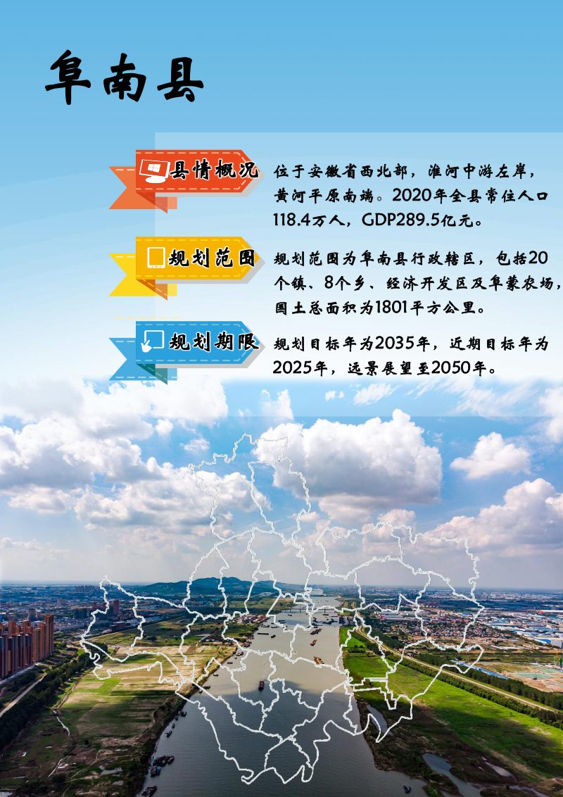 安徽省阜南县国土空间总体规划（2021-2035年）第3页