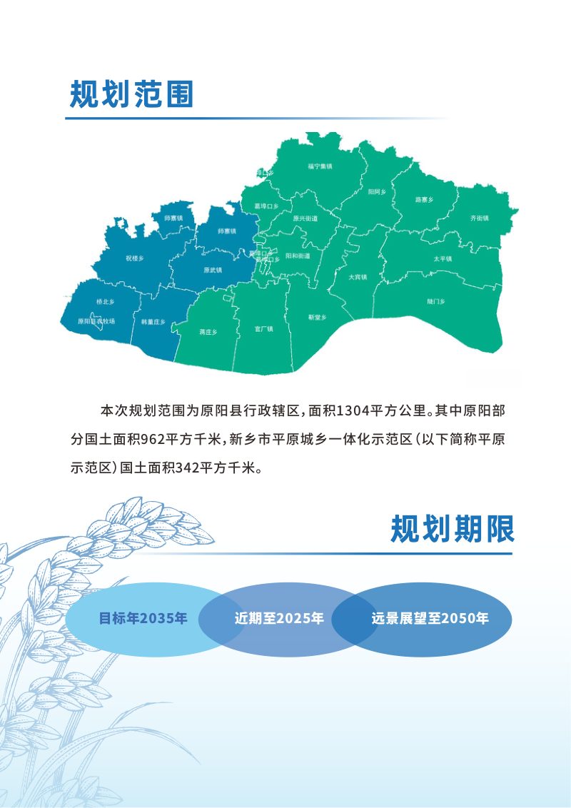 河南省原阳县国土空间总体规划（2021-2035年）第3页