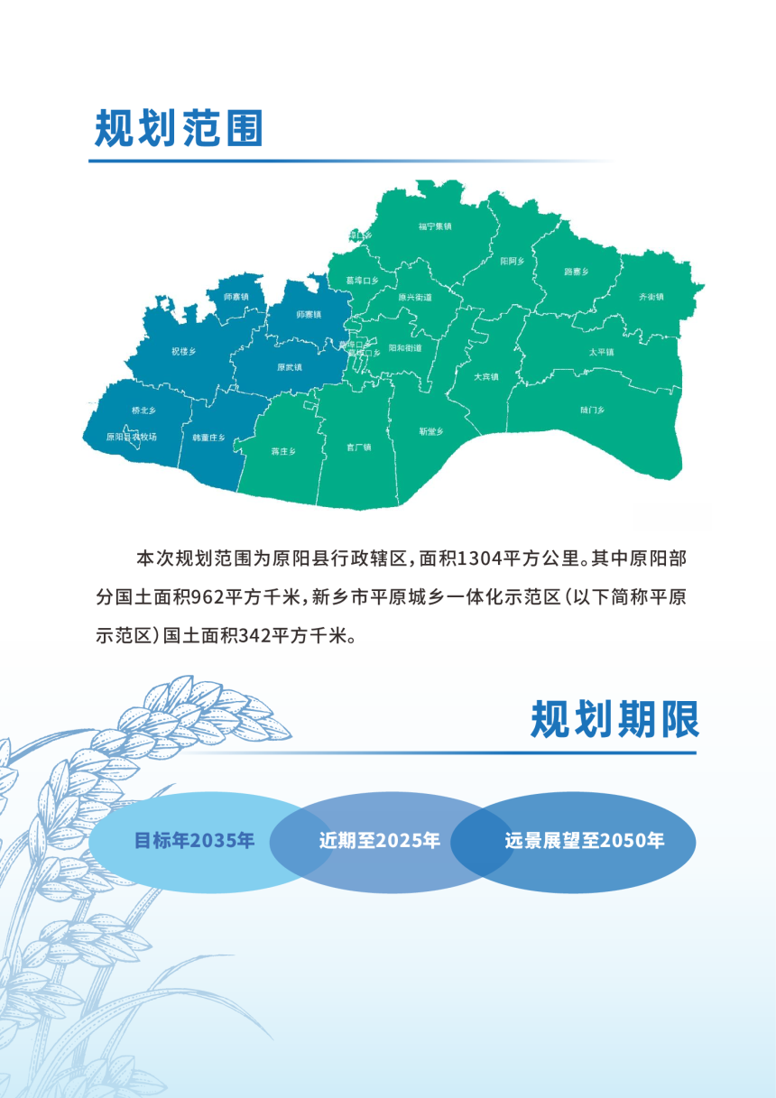 河南省原阳县国土空间总体规划（2021-2035年）-3