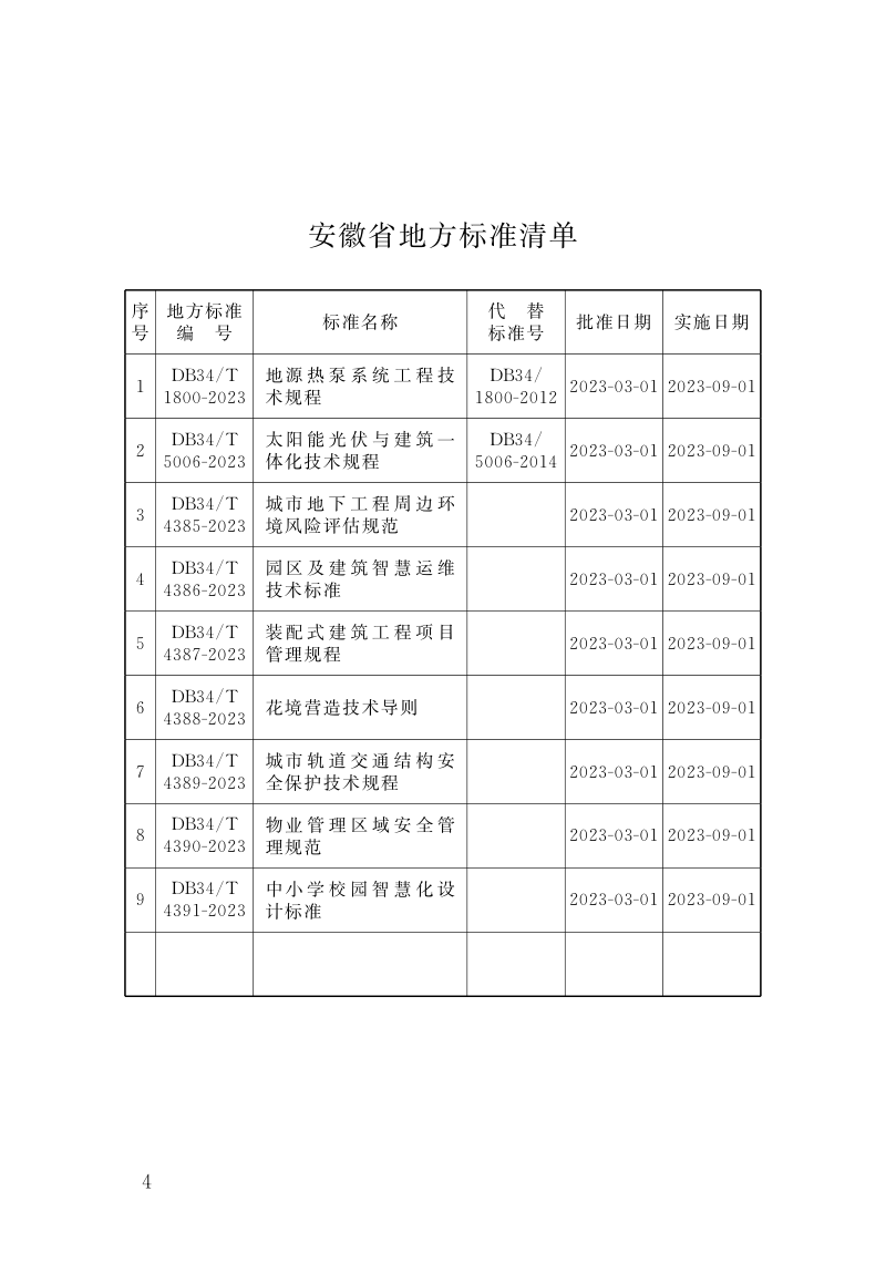 安徽省《地源热泵系统工程技术规程》DB34/T 1800-2023第3页