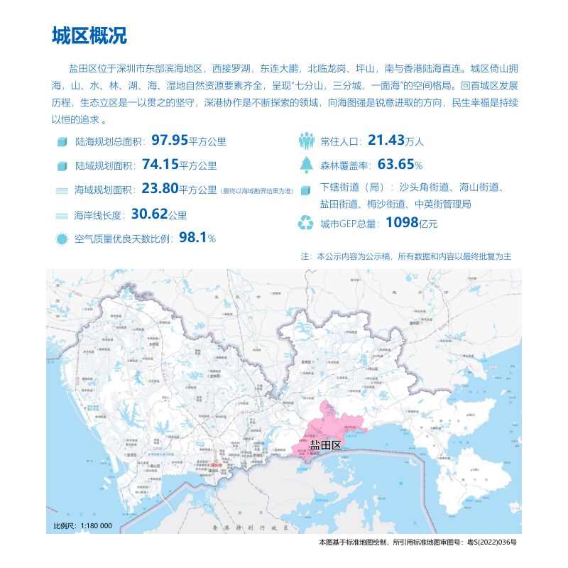 深圳市盐田区国土空间分区规划（2021-2035）第3页