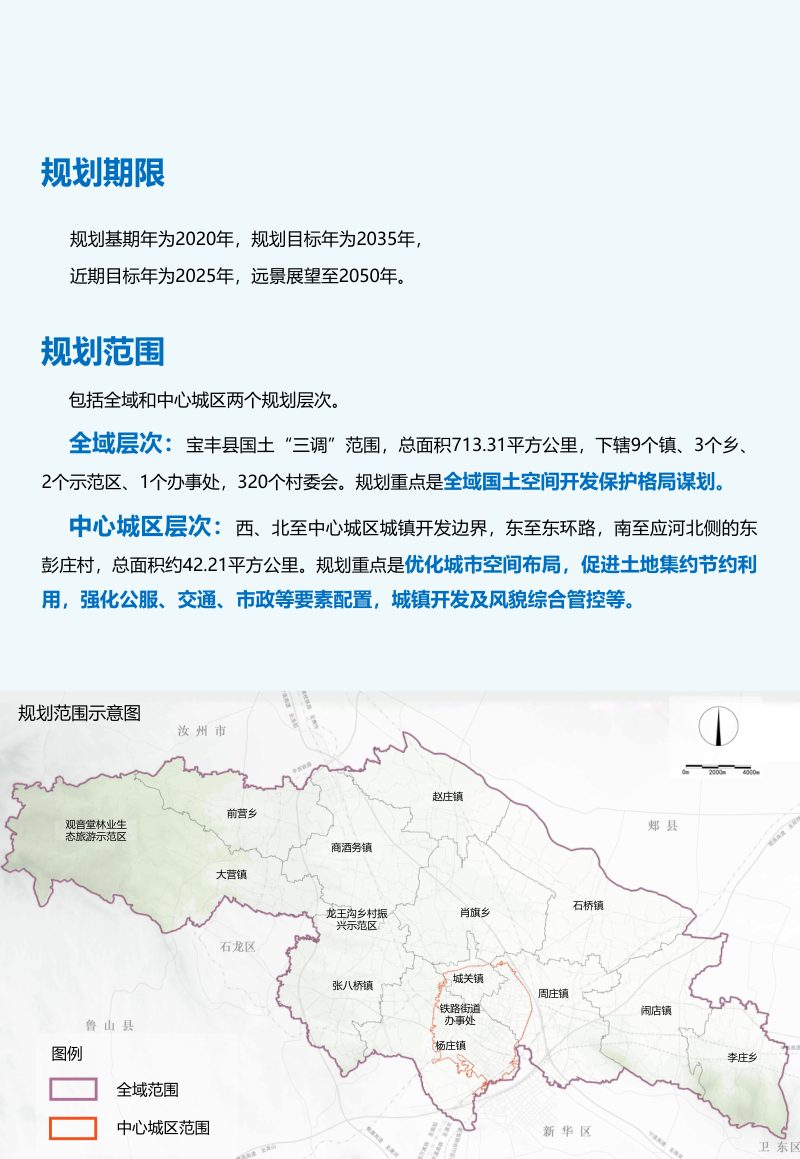 河南省宝丰县国土空间总体规划 (2021-2035年)第3页